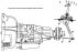 Gearbox control drive adjustment ZF 3HP 22