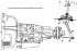 Adjustment of the gearbox control drive ZF 3HP 22