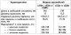 Front Suspension Specifications