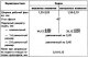 Cylinder head specifications