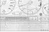 Automatic diagnostic system