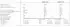 Engine specifications, fuel consumption