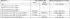 Recommended spark plugs for BMW 5 Series vehicles produced since September 1987.