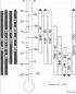 Application ranges/viscosity classes