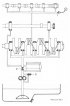 Lubrication circuit