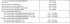 Technical data of the petrol injection system (DME)