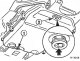 Automatic transmission: oil level check / oil change