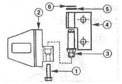 1 - Șurub cu cap hexagonal;