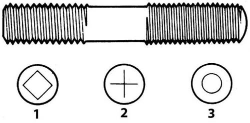 1 — Класа чврстоће 10.9
