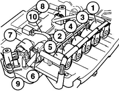 1-5 — Supape electromagnetice
