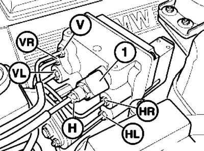 V (koła przednie) — z dwukomorowego GTZ obwodu V do modulatora hydraulicznego obwodu V (obwód…
