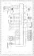 Diagrama 2. Sistem DME/EML M1.2 cu AEGS