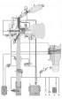 Principles of operation of the gasoline engine management system