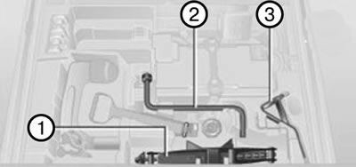 1. Домкрат. 2. Баллонный ключ.; 3. Противооткатный упор.