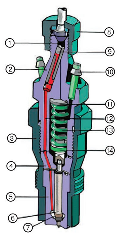 1. Впускная камера. 2. Корпус форсунки. 3. Гайка распылителя. 4. Проставка. 5. Распылитель. 6. Игла…