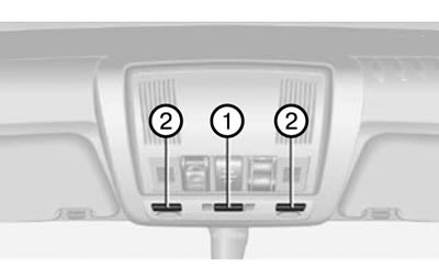 Iluminatul interior este controlat automat.