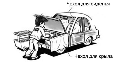 По возможности использовать защитную одежду и непроницаемые рукавицы.