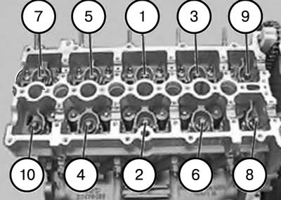 28. Вывернуть болты крепления головки блока цилиндров от краев к середине в последовательности…