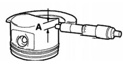 Примечание. Перед установкой измерить номинальный зазор между поршнем и расточкой в блоке цилиндров.