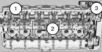 Внимание. Обратить внимание на различную длину болтов (1 и 3) М9.