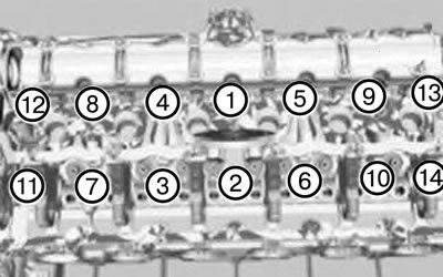 Внимание. Неукоснительно соблюдать последовательность затяжки болтов крепления головки блока…