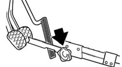 2) Aplicați forță pe pedala de frână, consultați specificațiile tehnice și fixați pedala folosind…
