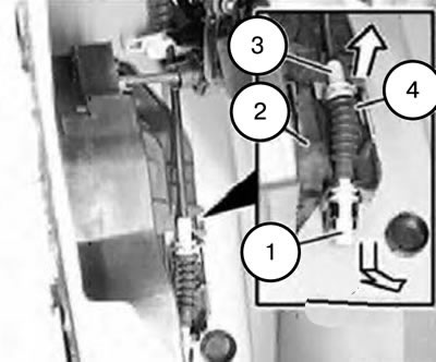 4. Deconectați cablul din partea de jos (1) și de sus (3) de la încuietoarea ușii (2).
