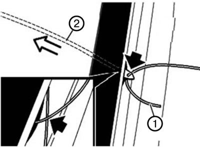 4. Înțepați banda adezivă din interior într-un loc potrivit folosind o unealtă de sârmă (2).