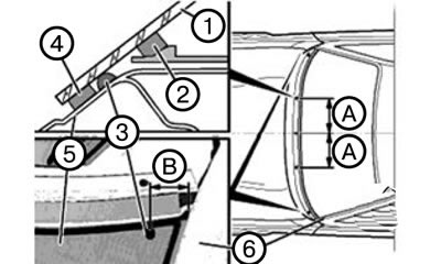 A. Aproximativ 342 mm. B. Aproximativ 35 mm. 1. Parbriz. 2. O bandă de cauciuc spumant. 4. O bandă…