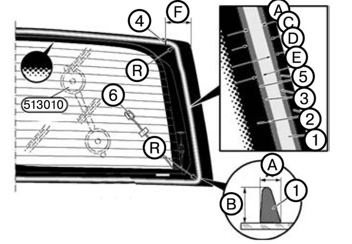 Schema de lipire a lunetei: 1. O bandă de lipici. 2. Acoperire ceramică. 3. Strat de grund. 4.…
