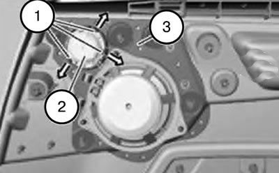 2. Unlock the fasteners (1) in the direction indicated by the arrow and remove the high-frequency…