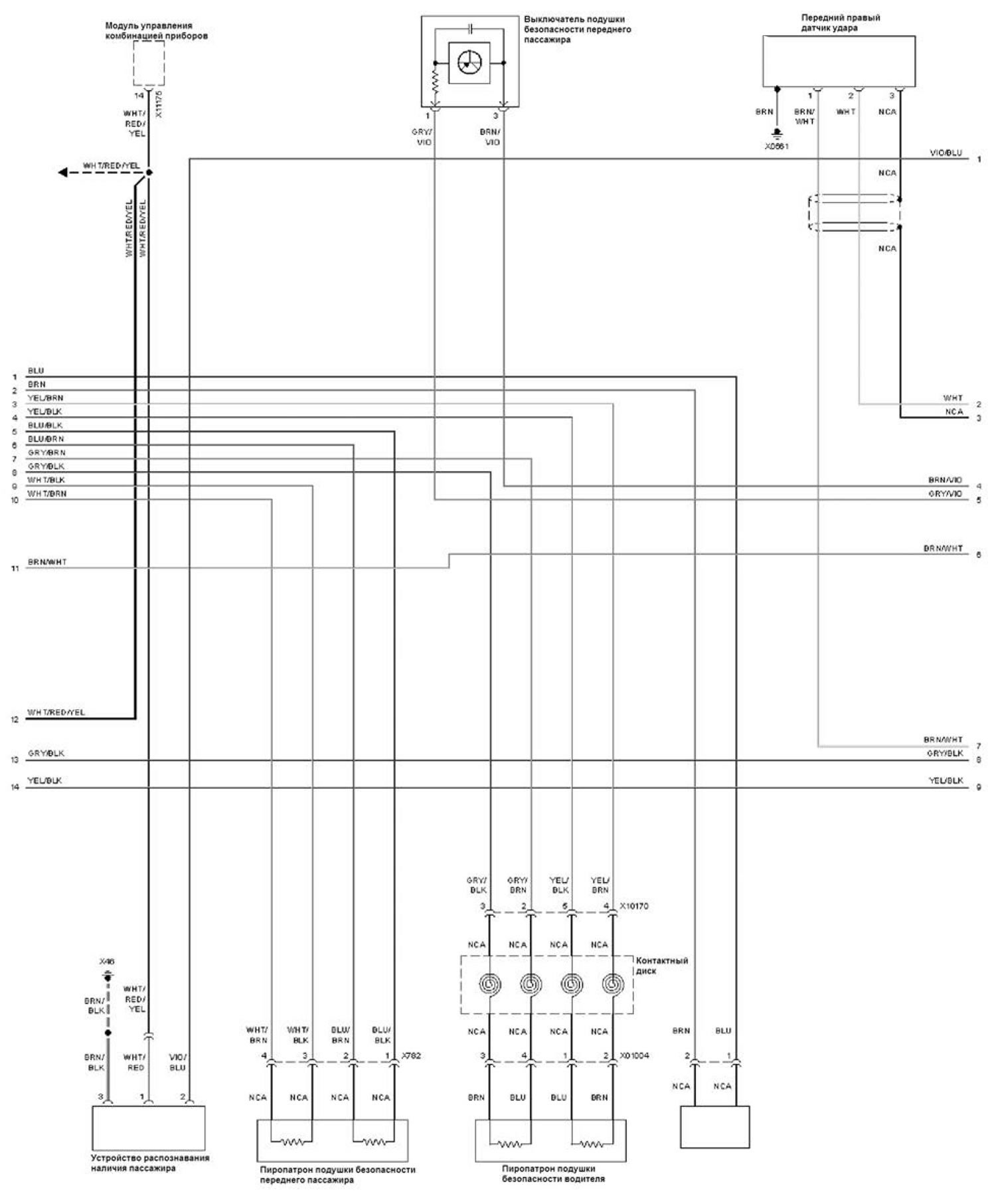 Passive safety system (part 3)