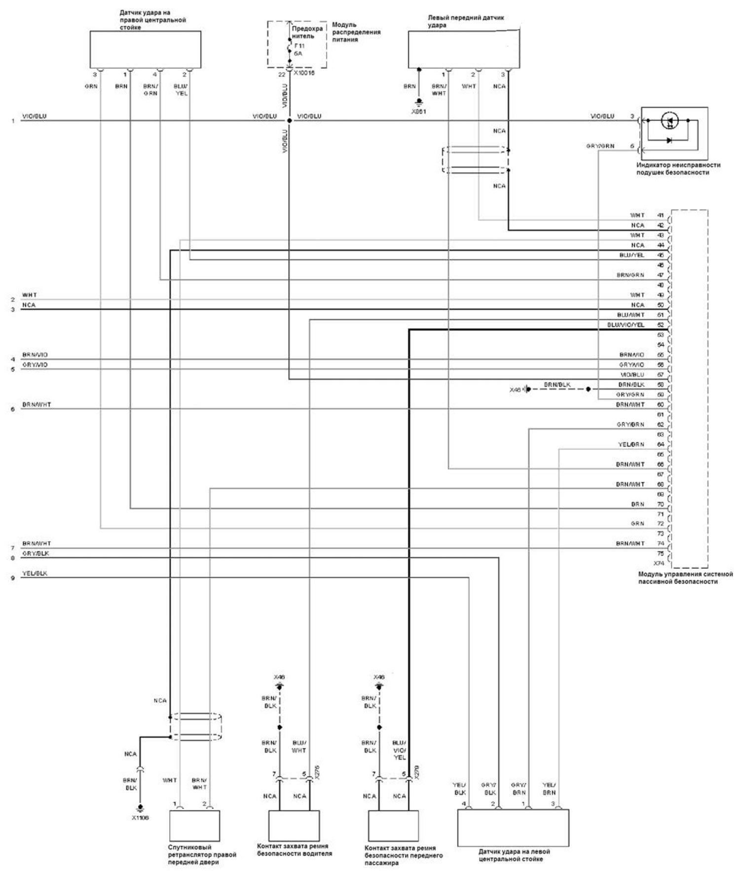 Passive safety system