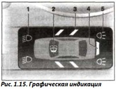 Sistemul de diagnosticare automată (ADS) al BMW X5 E53 funcționează numai când contactul este pus…
