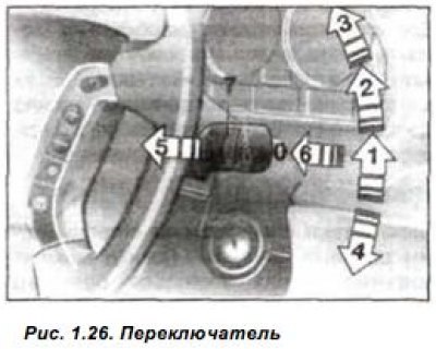 Ștergătoarele și spălatoarele de parbriz sunt controlate de un comutator cu pârghie (Fig. 1.26)…