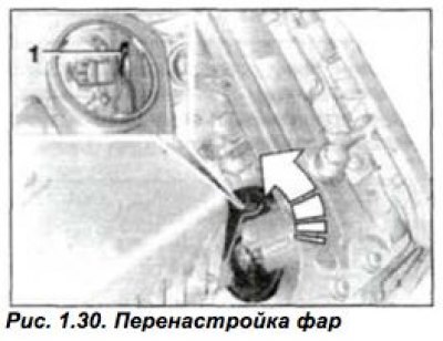 Pârghie (1, fig. 1.30) pe farul din stânga, ridicați-l în sus, iar pe farul din dreapta, coborâți-l.