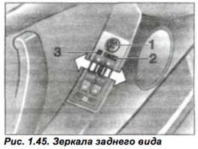 Oglinzile retrovizoare exterioare (Fig. 1.45) oferă o imagine de ansamblu asupra situației…