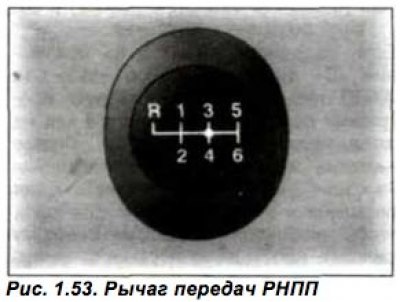 Ръчната трансмисия (MT) е инсталирана в две версии и всяка версия има свои собствени конструктивни…