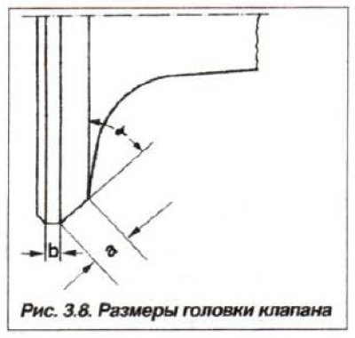 Supapele (Fig. 3.8) sunt realizate din oțel special, rezistent la coroziune, cu crom și tije…
