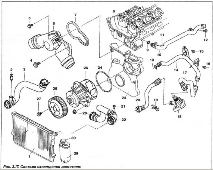 1 - calorifer; 2 - senzor de temperatură; 3, 17, 20, 22 - furtun; 5 - șurub (M6x25); 6 - termostat…