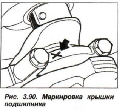 Capacele lagărelor 1-5 sunt marcate pe partea de evacuare (săgeată, fig. 3,90).