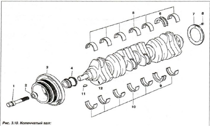 1 - șurub; 2 - şaibă distanţier; 3 - amortizor; 4 - stele; 5, 10 - carcasa rulmentului; 6, 9 -…