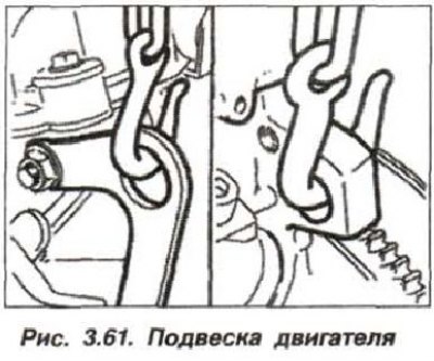 Scoateți urechea din motor (stânga, vezi fig. 3,61) ascensiunea lui.