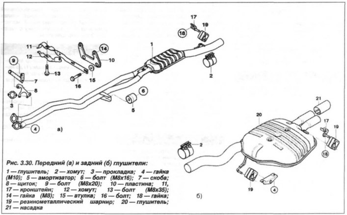 Бмв 3 е90 как заменить прокладку глушителя Exhaust system replacement (BMW X5 E53 1999-2006: M54 petrol engine: Exhaust sys