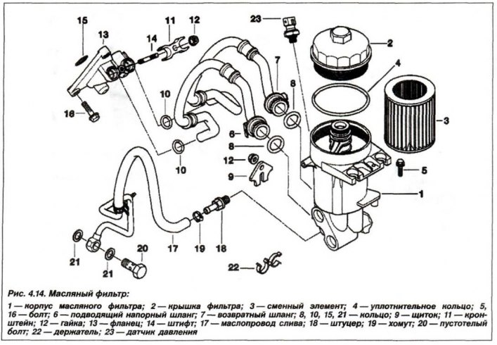 Масляный фильтр — описание конструкции (БМВ Х5 E53 1999-2006 ...
