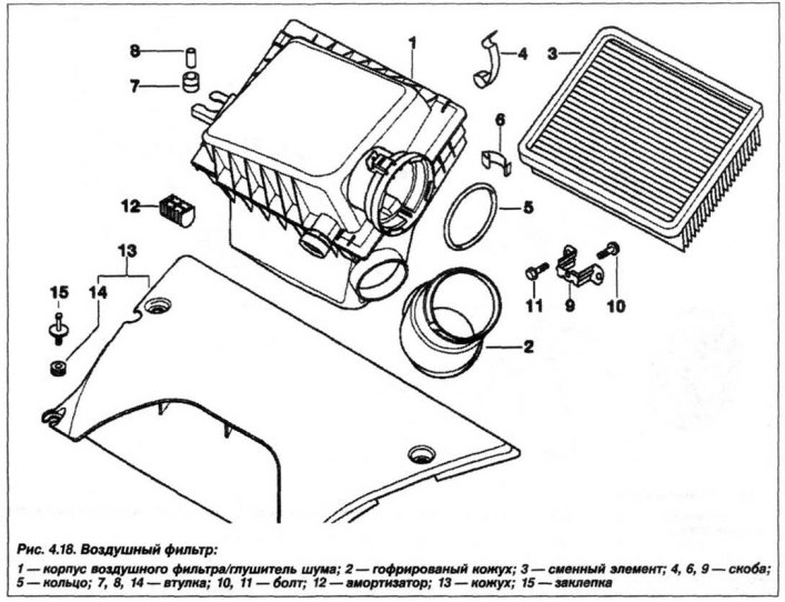 Система питания воздухом — описание конструкции (БМВ Х5 E53 1999-2006 ...