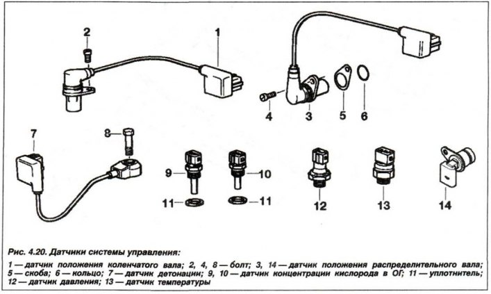 Где находится датчик распредвала бмв Engine management sensors (BMW X5 E53 1999-2006: M62 petrol engine: Supply syste