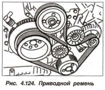 Бмв х5 ремень генератора схема