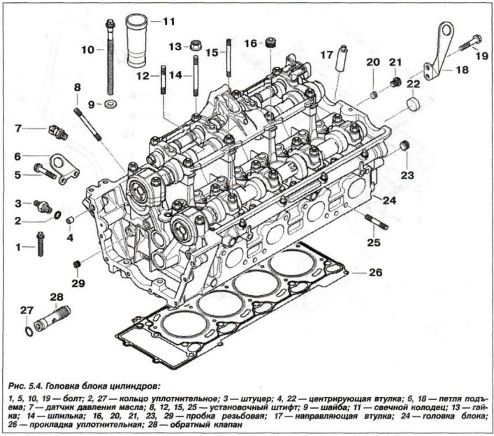 Головка блока цилиндров — описание конструкции (БМВ Х5 E53 1999-2006 ...