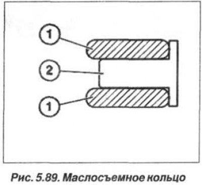 Замена поршневых колец (БМВ Х5 E53 1999-2006: Бензиновый двигатель N62 ...